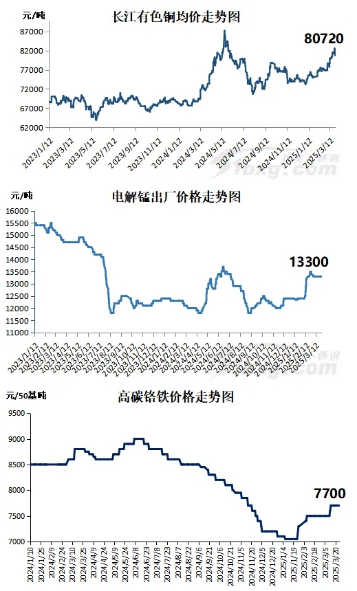 微信截圖_20250422140502